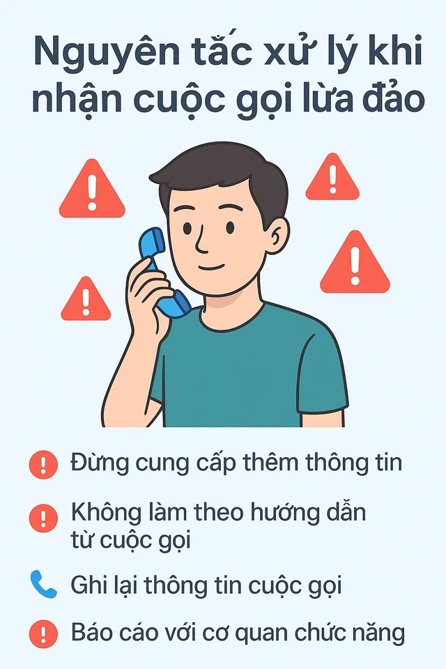 Cách xử lý khi nhận cuộc gọi lừa đảo nêu rõ cả họ tên, số CCCD và thẻ ngân hàng