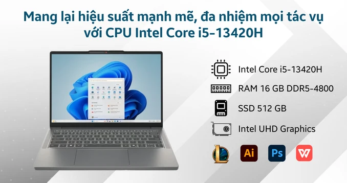 Lenovo IdeaPad Slim 3 14IRH10 Lenovo IdeaPad Slim 3 14IRH10